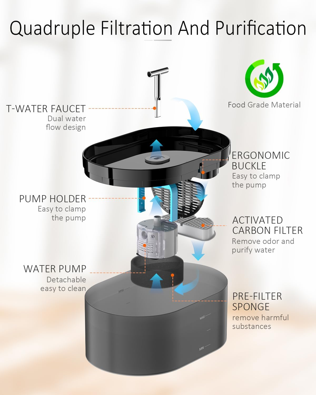 Cat Water Fountain Pet Fountain Automatic Pet Water Fountain