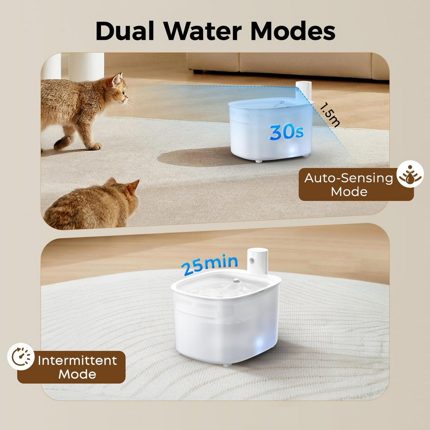 Rechargeable Battery Wireless Cat Water Fountain Operated Cordless Pet Water Fountain