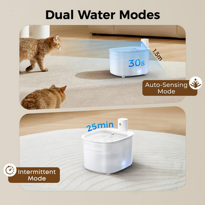 Rechargeable Battery Wireless Cat Water Fountain Operated Cordless Pet Water Fountain