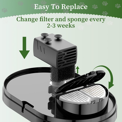Replacement Filters & Replacement Pre-Filter Sponges for 2.2L/74oz Automatic Pet Water Fountain Stainless Steel Cat Water Fountain