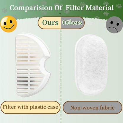 Replacement Filters & Replacement Pre-Filter Sponges for 2.2L/74oz Automatic Pet Water Fountain Stainless Steel Cat Water Fountain