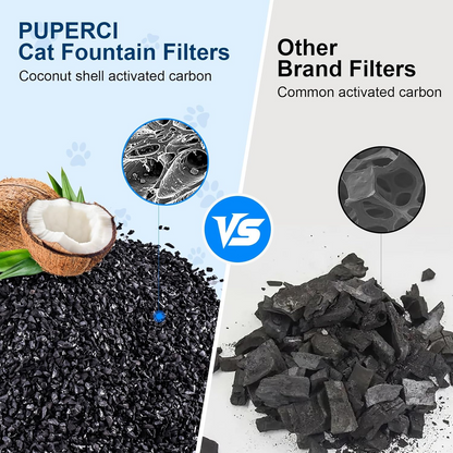 3 Pack Replacement Filters & 3 Pack Replacement Pre-Filter Sponges Filters for PUPERCI Wireless Cat Water Fountain